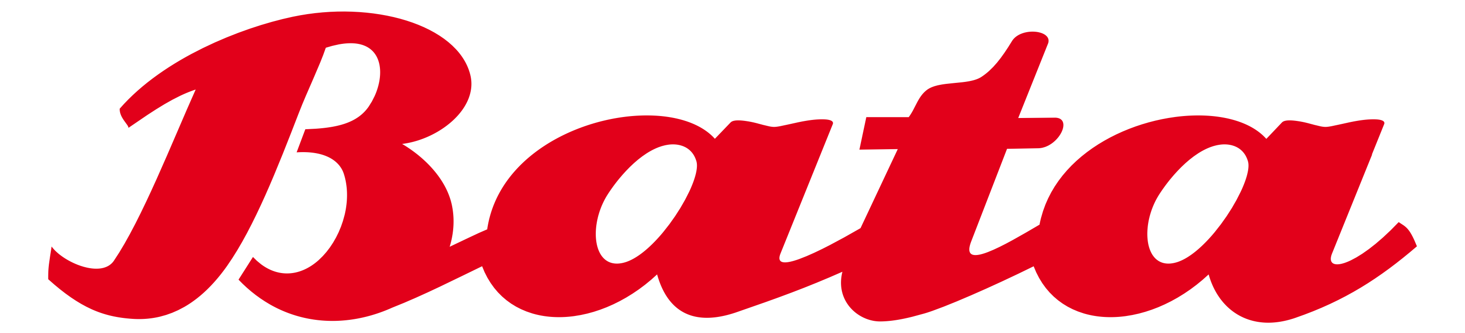 bata